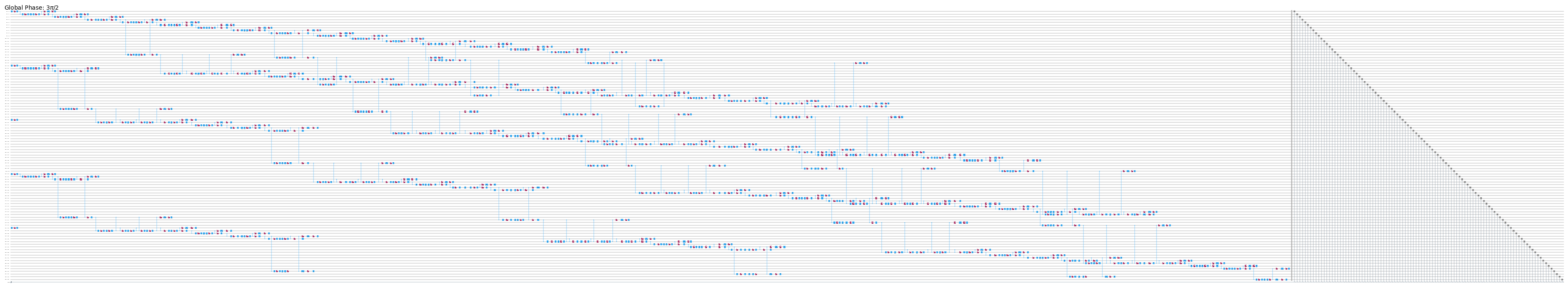 Output of the previous code cell