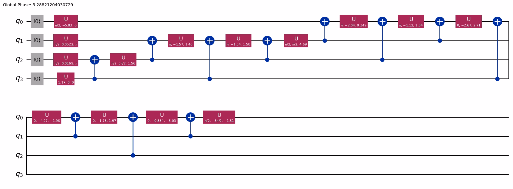 "Output of the previous code cell"