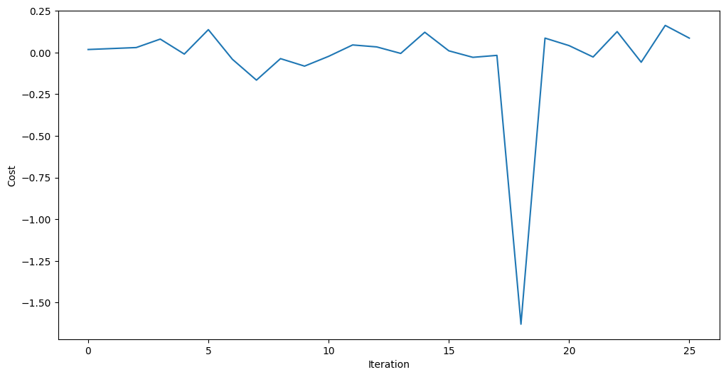 Output of the previous code cell