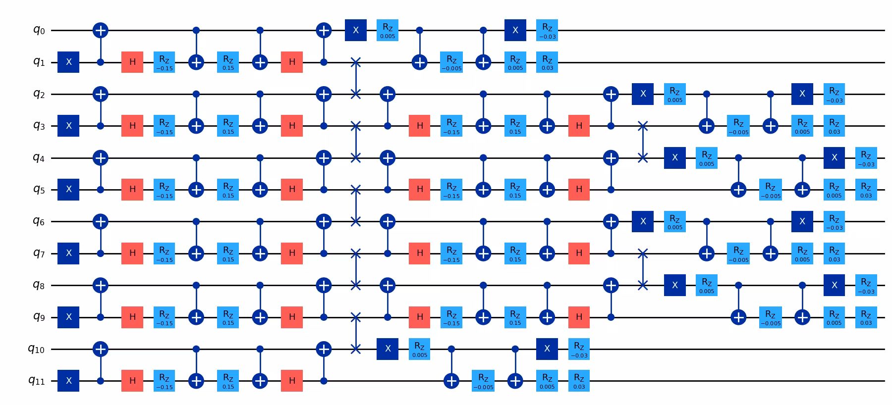 Output of the previous code cell